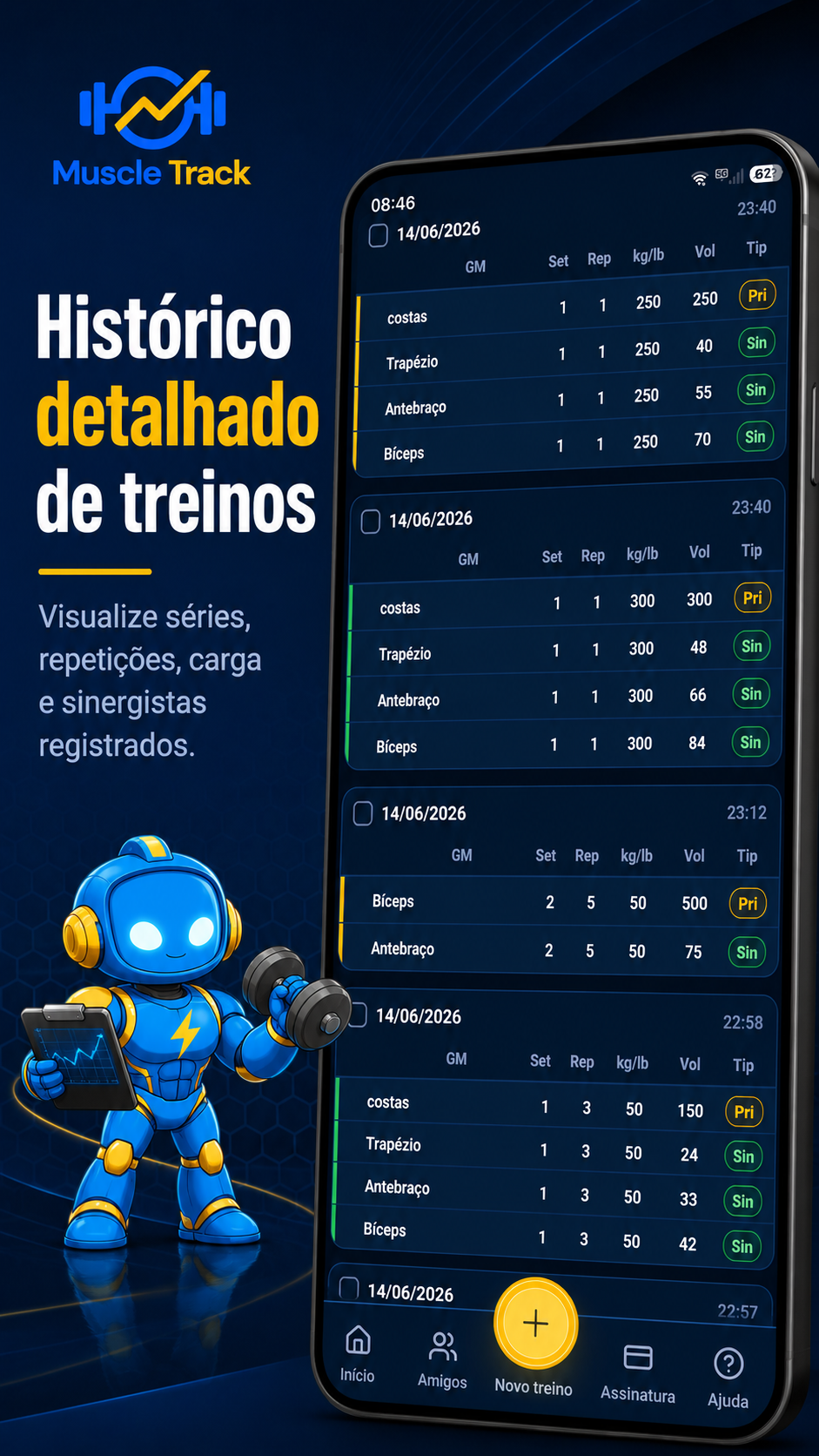Histórico detalhado de treinos
